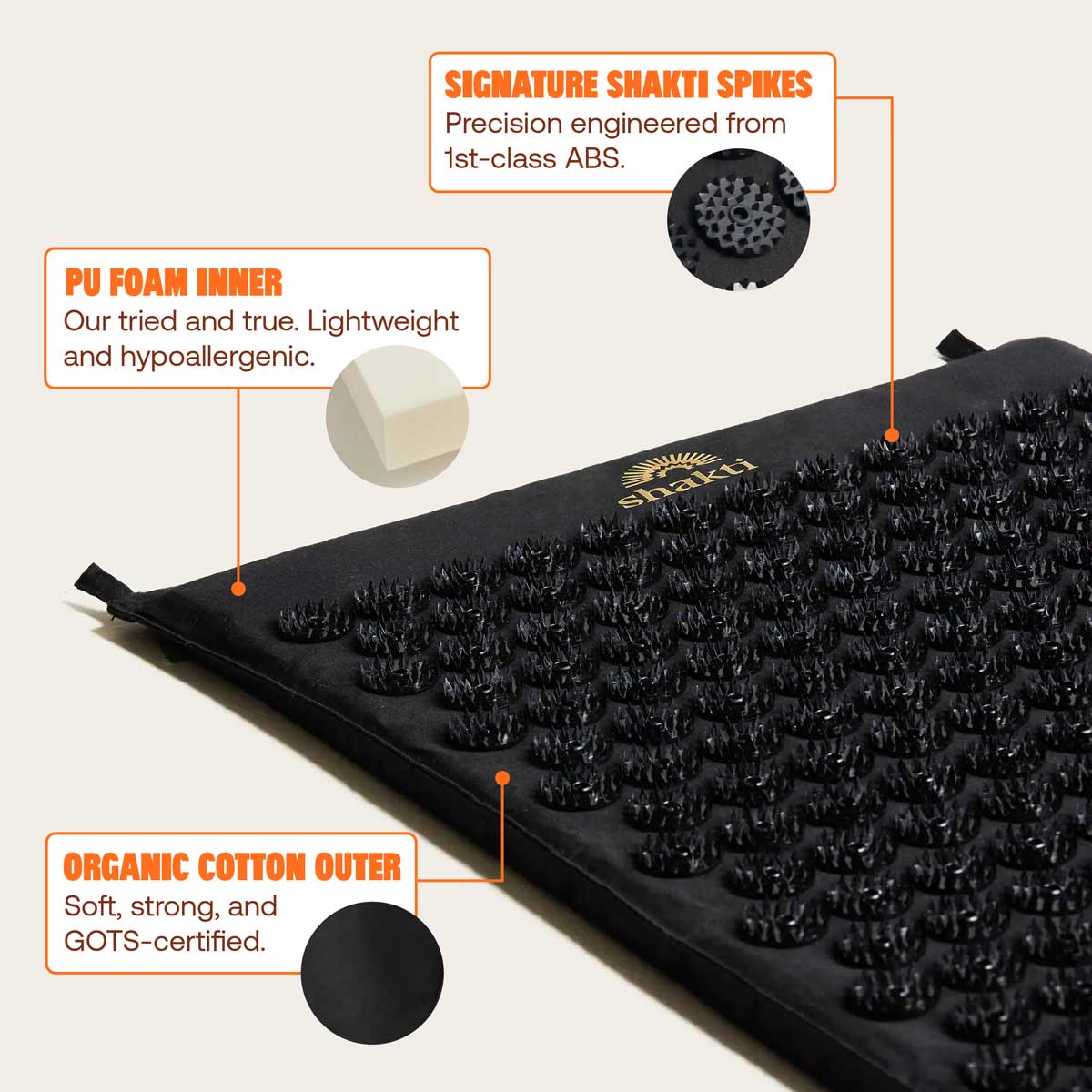 Classic Acupressure Mat – Shakti Mat UK