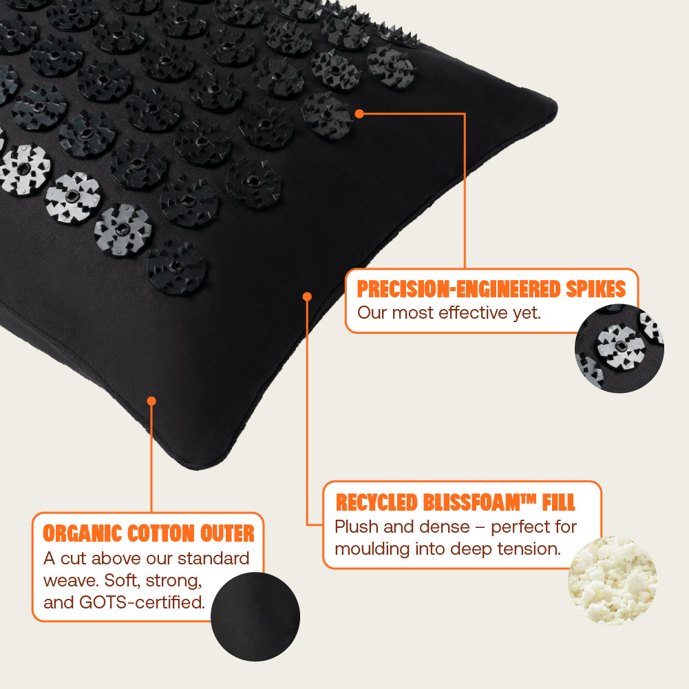 Level 3+Shakti Black