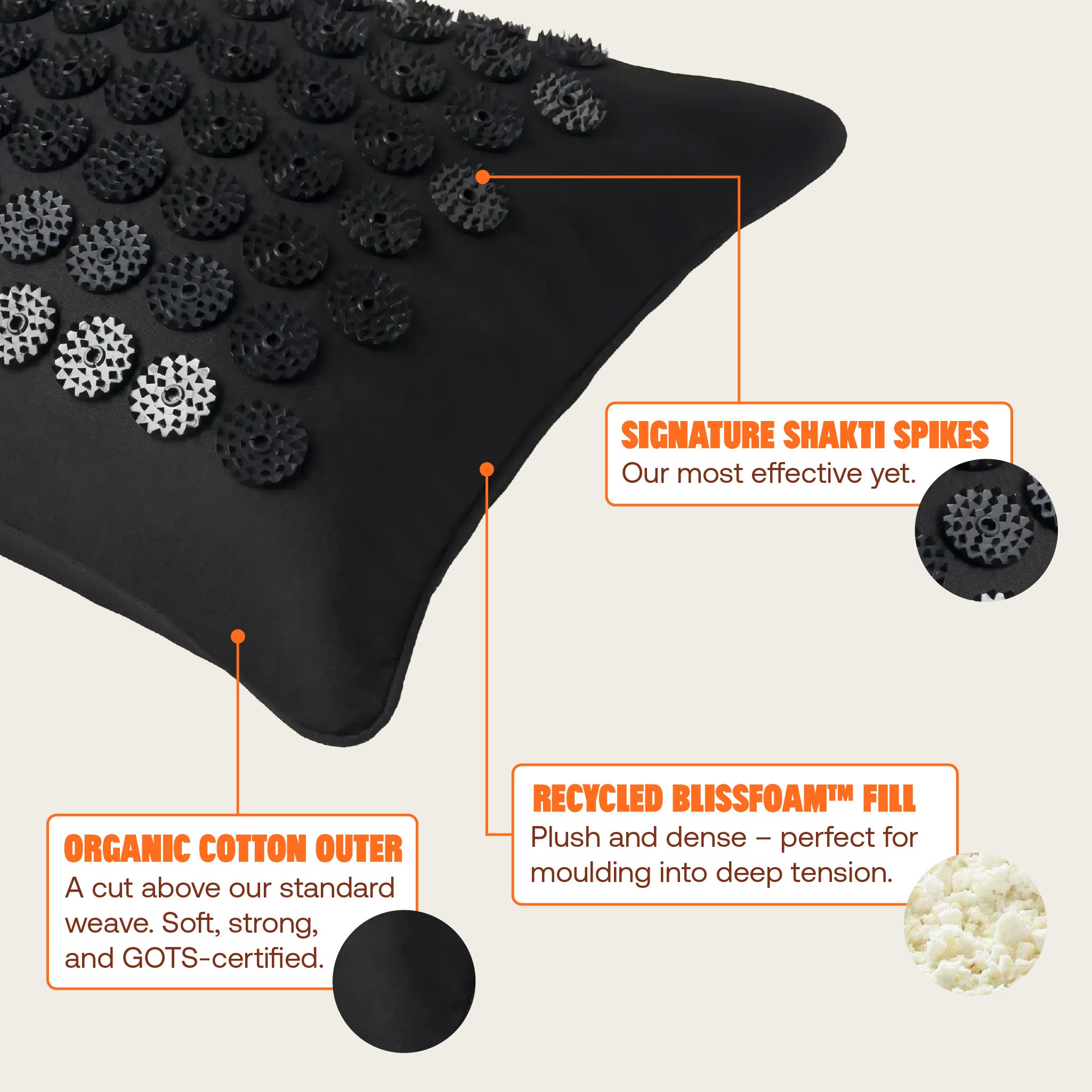 Level 2+Shakti Black